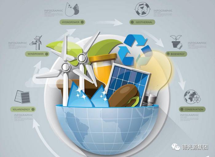 中球王会国能源产业实施“一带一路”倡议的四个阶段