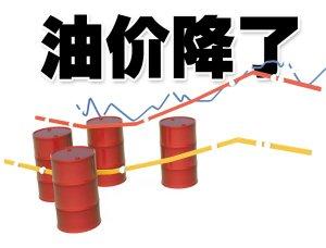 球王会:近期国际天然气价格分析