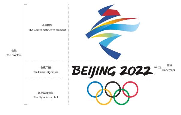 2022奥运会徽设计_2022冬奥会徽_2022冬奥会会徽设计师