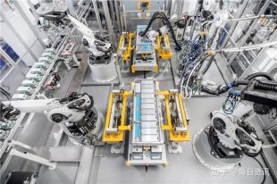 球王会:中国工业自动化设备制造业发展趋