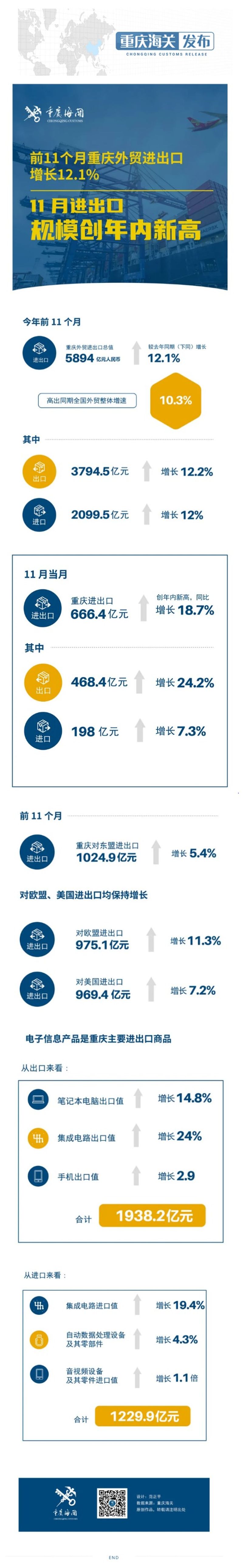 跨境贸易人民币结算出口收款说明_上海跨境贸易电子商务出口平台_重庆进出口贸易公司